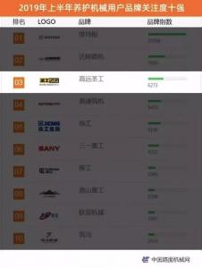 2019年上半年【養護機械】品牌關注度排行榜公布，高遠圣工持續上榜十一年！