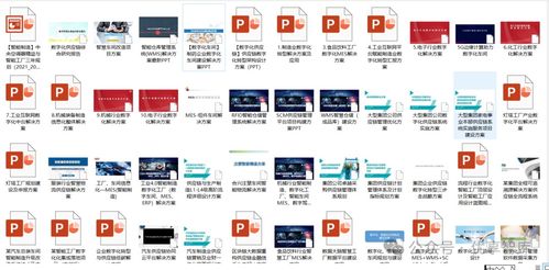 制造業數字化轉型 全鏈路解決方案與行業應用實踐